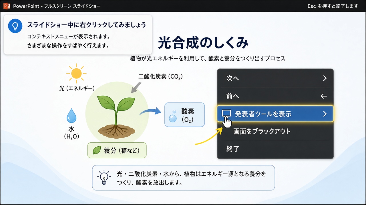 スライドショー中の右クリックメニューから発表者ビューを表示する例